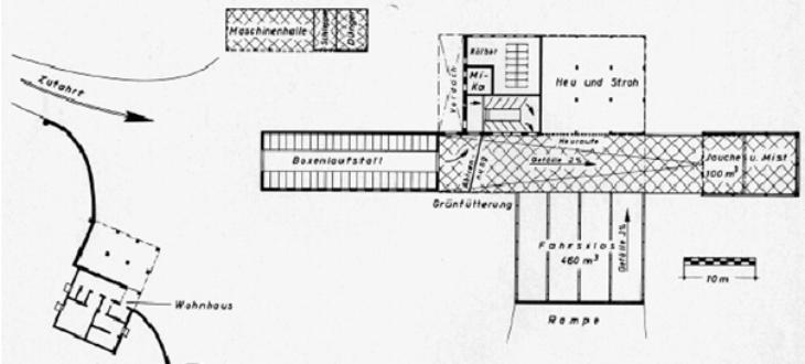 Grundriss Frontladerhof